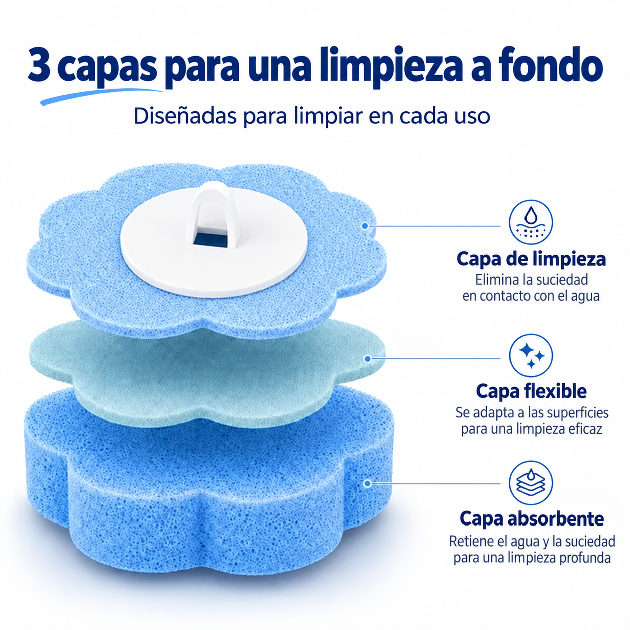 Kit de limpieza de inodoros con cabezales desechables · Imagen 7